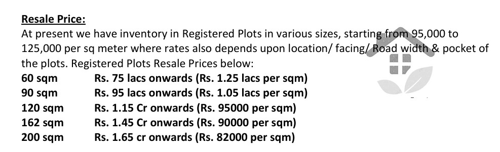 Plot Resale 90m YEIDA Plots Resale in Sector 18, Yamuna Expressway call@9717452701
